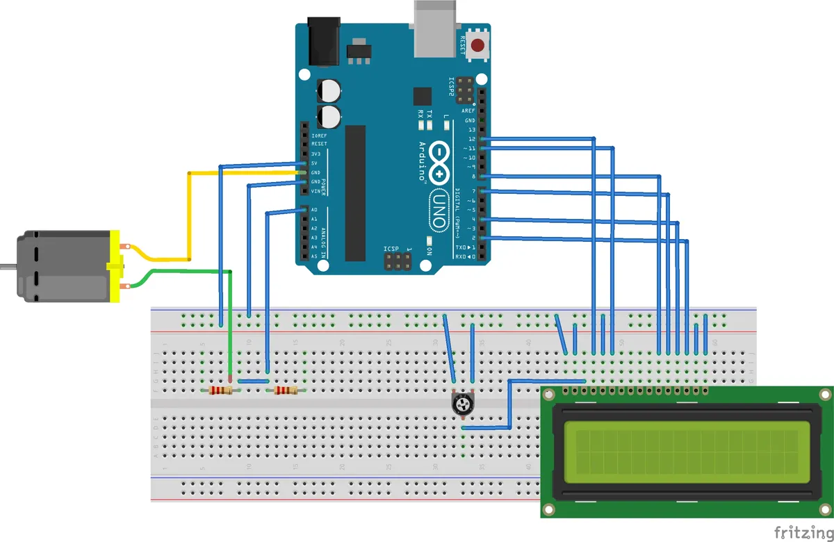 Smart home dashboard display interface