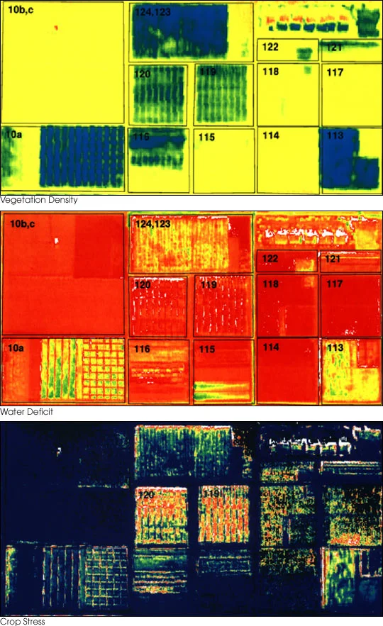 Precision agriculture with remote sensing