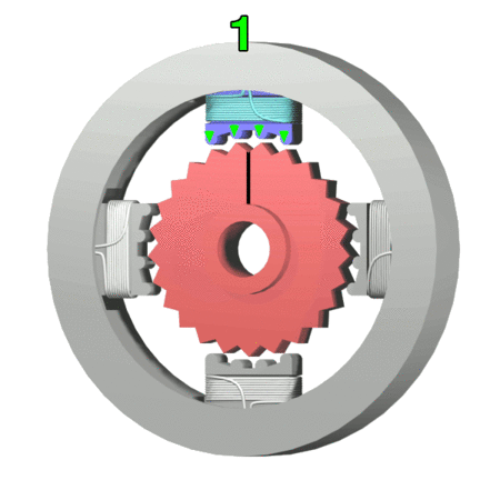 Stepper motor animation showing coil energization